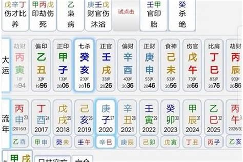 最好的命格|八字常见的36种命格